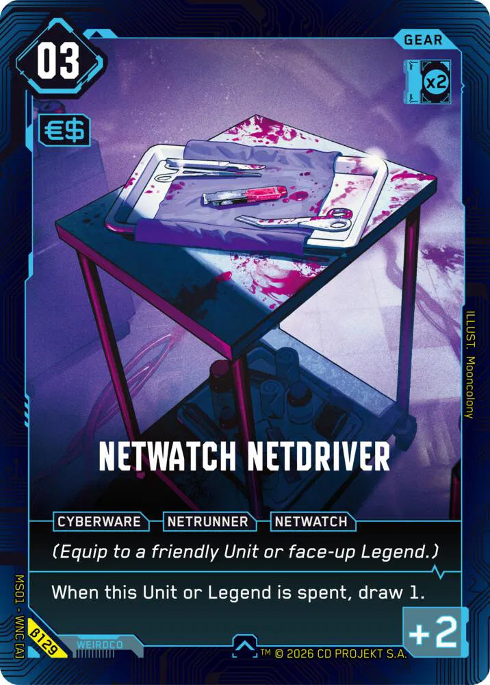 NetWatch Netdriver - B129